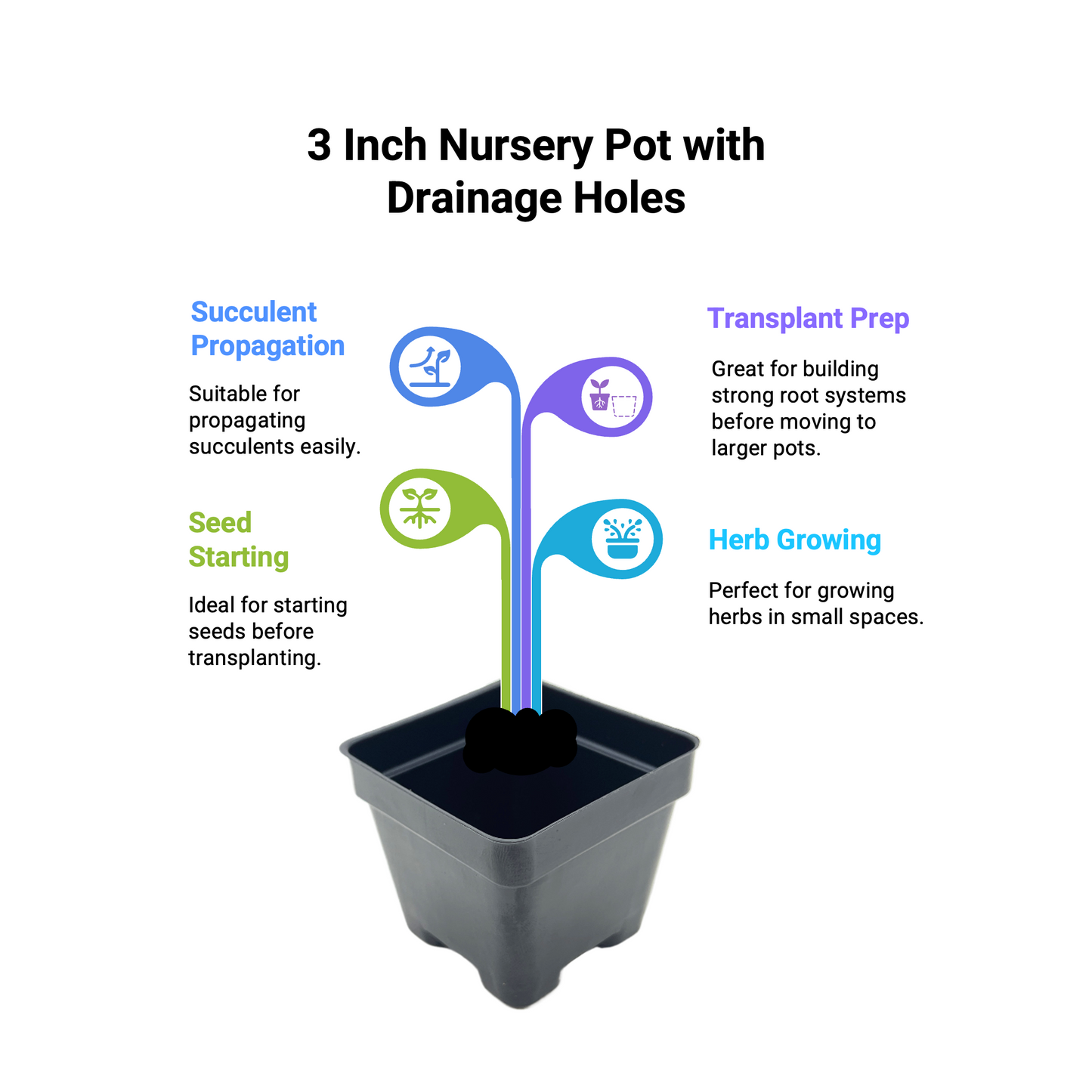 100-Pack 3-Inch Square Nursery Pots with Drainage - Reusable Seed Starting Pots for Succulents, Herbs, Seedlings