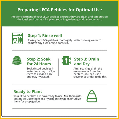 Premium LECA Clay Beads, Clay Pebbles, Grow Rocks, Clay Balls, Hydroponic Growing Medium – 2.5-LB Bag
