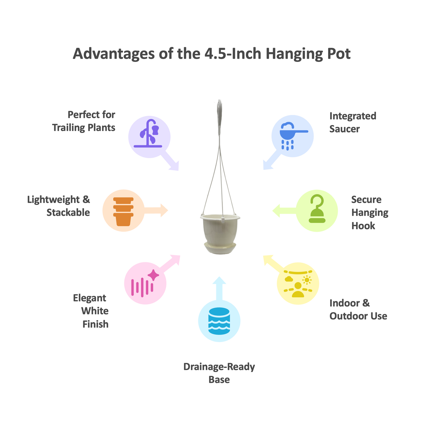 6-PK of 4.5-inch White Hanging Baskets by Koba with Detatchable Bottom Saucer – Lightweight, Stackable Planters for Indoor & Outdoor Plants (6 Count)